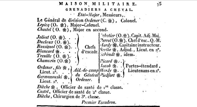 File:Grande Armée - 1st Regiment of Chasseurs à Cheval.jpg - Wikipedia